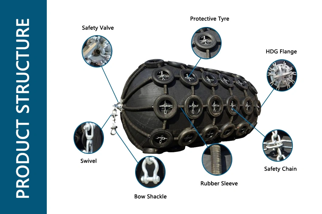 Tire Chain Net Good Quality Factory Directly Pneumatic Fendere